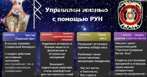 Управление жизнью с помощью рун (Елена Аронова)