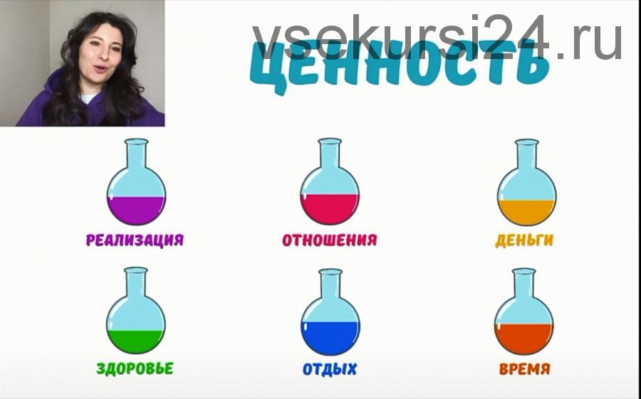 [Карта мечты] Бедные мысли (Алена Фаверо)