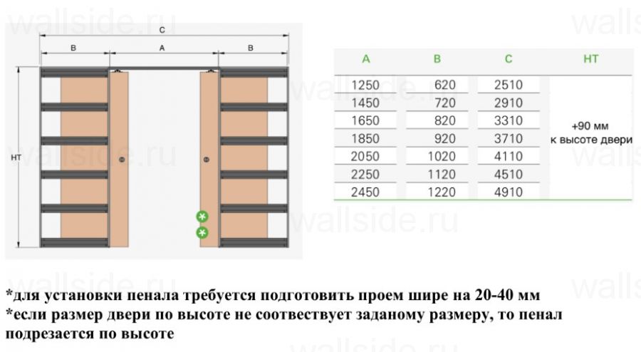 Пенал Ermetika Evokit Double