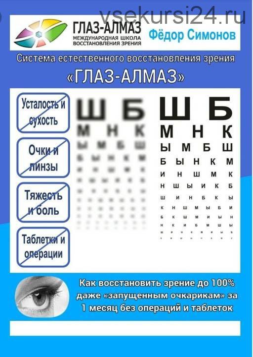 Как я помог восстановить зрение до 100% даже запущенным очкарикам (Фёдор Симонов)