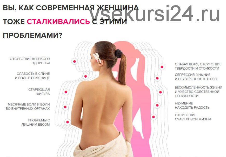 Основы сакральной архитектуры тела. Оси тела (Алена Мазур)