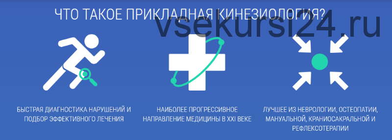 [УАПК] Прикладная кинезиология в спорте и спортивной медицине (Михаил Савиных)