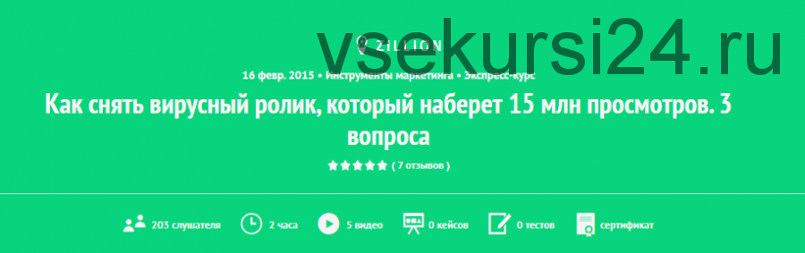 Как снять вирусный ролик, который наберет 15 млн просмотров (Максим Перлин)