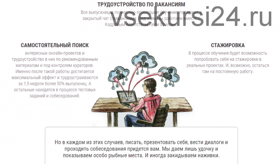 Леди Фриланс, тариф «Потому что мы банда», 20 поток, осень 2018 (Валентина Молдованова)