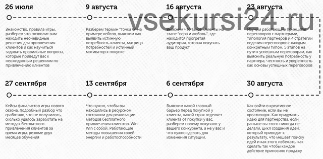 [Школа Маркетинга для предпринимателей] Уволить Маркетолога, третий сезон (Павел Гительман)