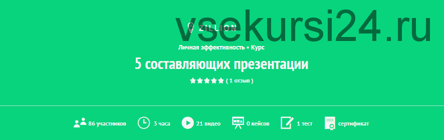 [Zillion] 5 составляющих презентации (Андрей Левченко)