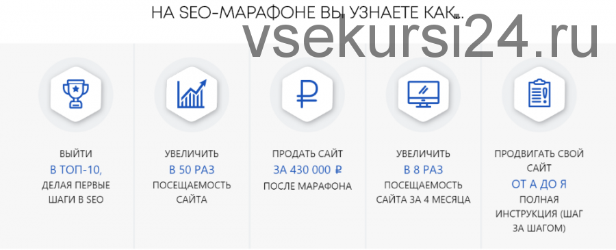 Seo-марафон от Пети wpnew.ru, пакет «Запись», 2019 (Пётр Александров)