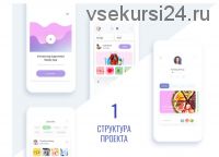 [ВебНавоз] Умный сайт: структура проекта и статьи