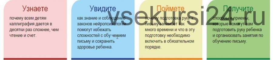 Нейропсихологический подход к каллиграфии. Как подготовить ребенка к обучению письму