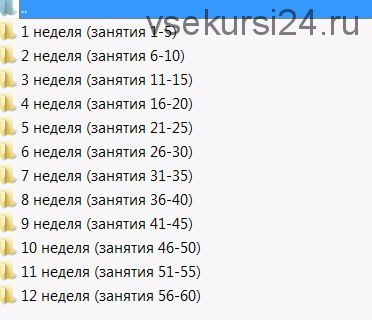 [Развивай разумно] Полезные недельки для малышей от 1,5 до 3 лет (Лена Данилова)