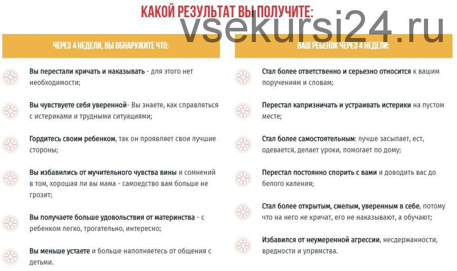 [Школа психологии для мам] Послушный ребенок за 4 недели (Ольга Товпеко)