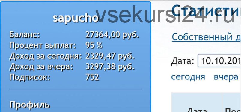 1250 рублей в день на партнерской программе (Александр Юсупов)