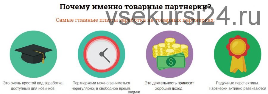 Товарные партнерки за 8 часов (Александр Коцеруба)