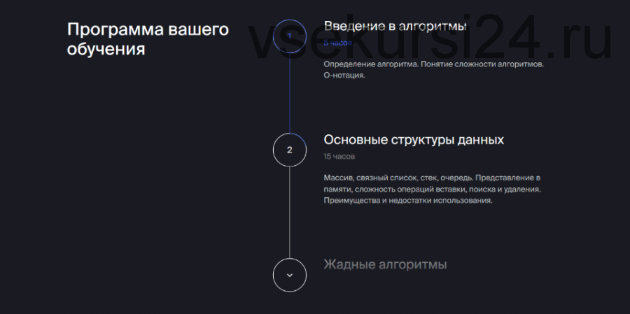 [Яндекс.Практикум] Алгоритмы для разработчиков