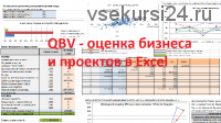 Оценка стоимости бизнеса «проекта» в Excel за 5 минут (Василий Жданов, Иван Жданов)