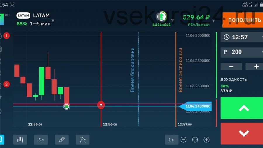 Стрелочный индикатор для бинарных опционов