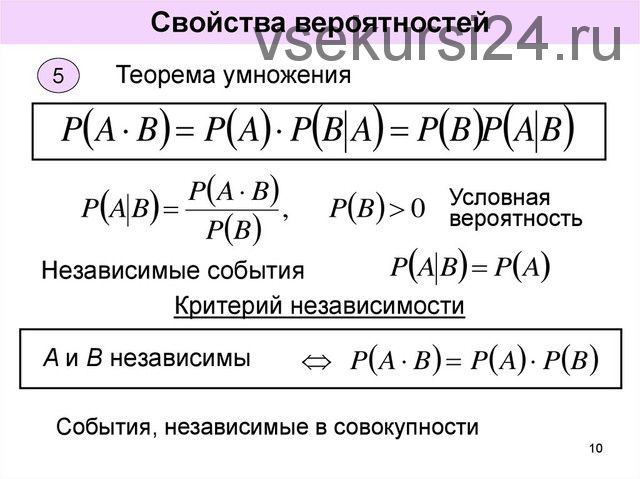 Теория вероятностей для ШАД (Александр Лыков)