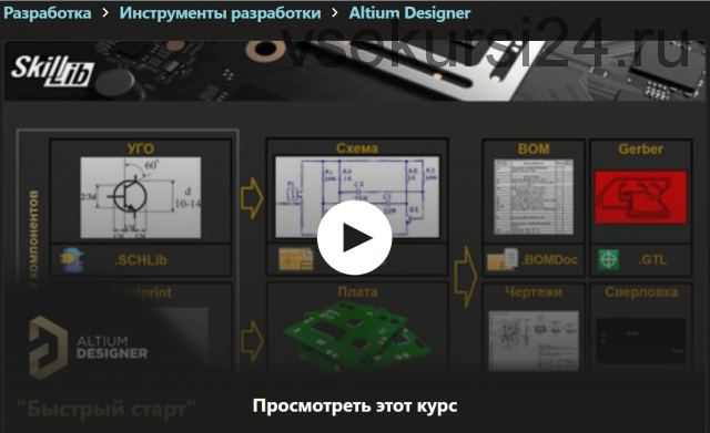 [Udemy] Altium Designer 20 (Егор Чириков)