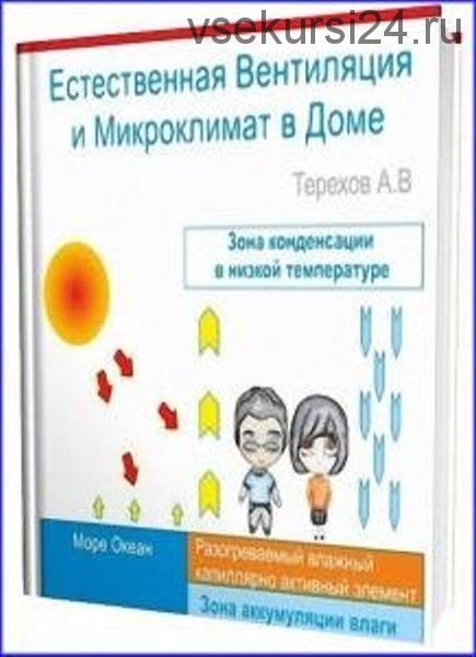 Естественная вентиляция и микроклимат в частном доме, 2015 (Александр Терехов)