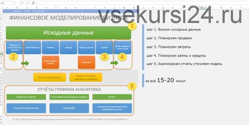 [Айтиллект] Финансовая модель в Excel