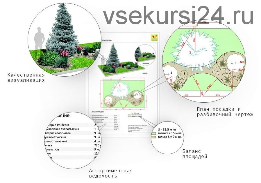 [700Дизайн] Ландшафтный дизайн-проект - Каталог «Общий №1 + Новогодняя ель», 2015