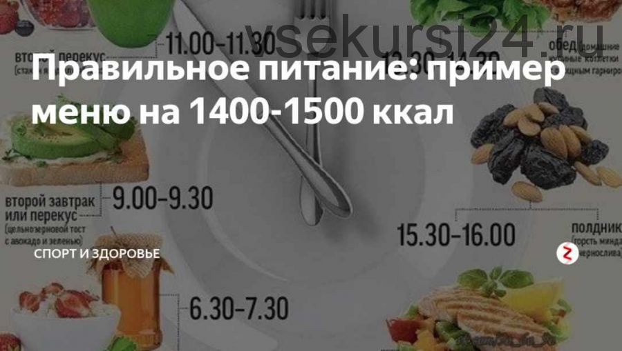 Программа питания 1500 ккал (Елена Бойко)