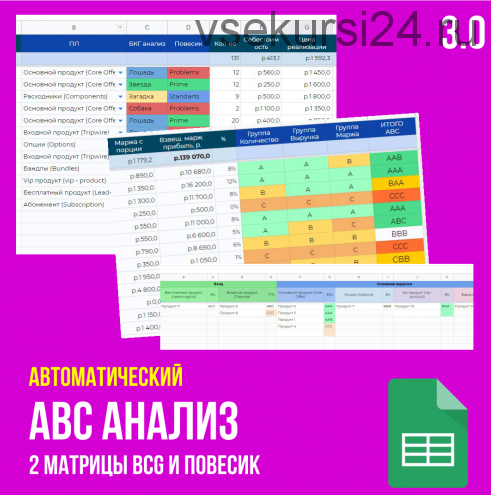 ABC анализ продаж + 2 матрицы BCG и Повесик Подготовка ассортимента (Иван Калин)