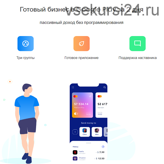 Готовый бизнес в Google Play за 2 дня (2020) Тариф:Старт [Play System]