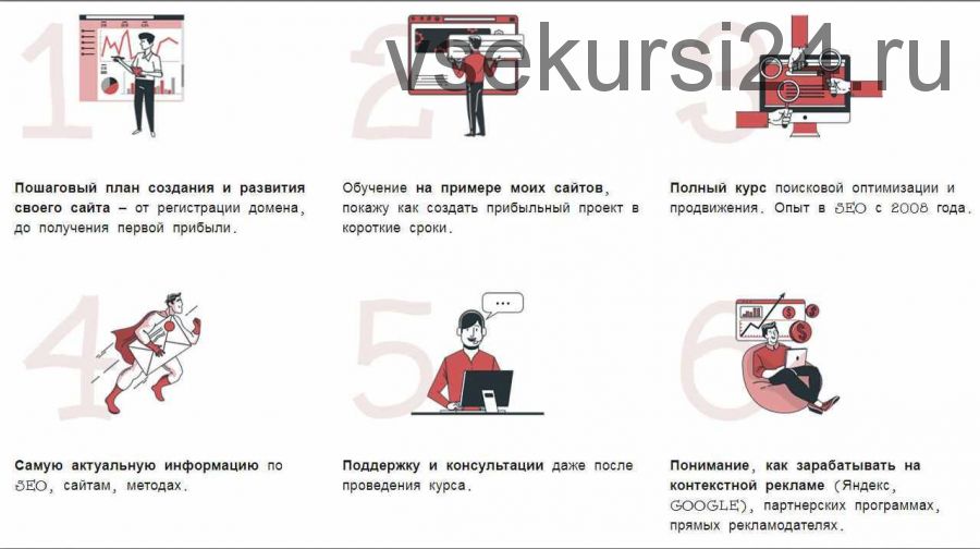 Заработок на своем сайте. Научу зарабатывать от 10 000 до 100 000 рублей ежемесячно (Дмитрий Ярошок)