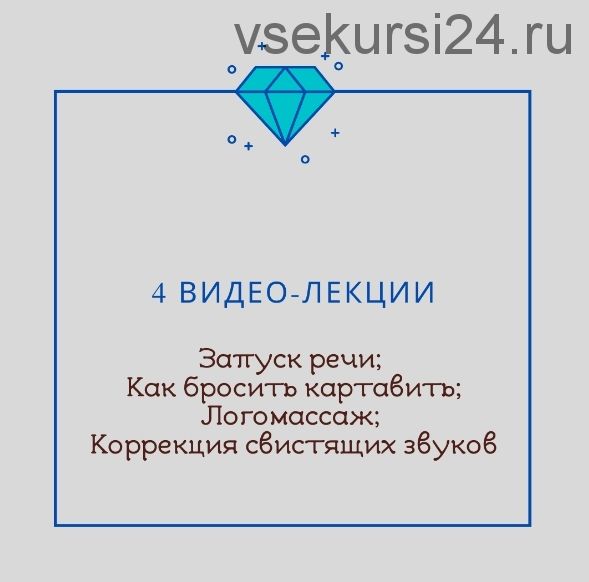 [Логопрофи] 4 видео-лекции: Запуск речи; Как бросить картавить; Логомассаж; Коррекция свистящих звуков (Анна Белик, Ольга Елецкая)