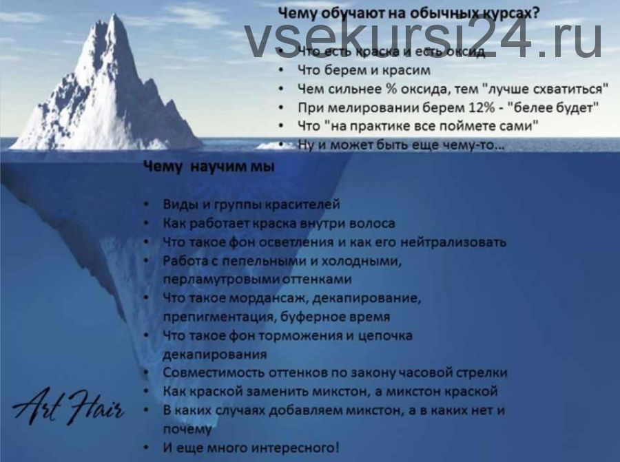 Интенсив для парикмахеров-колористов (Светлана Андреева)