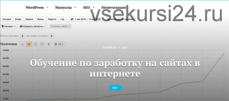 [LUCKY-SEO] Обучение по заработку на сайтах в интернете (Игорь Градов)