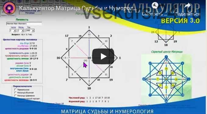 Калькулятор для полного расчёта Матрицы Судьбы и Нумерологии. Версия 3.0 (Консультант)