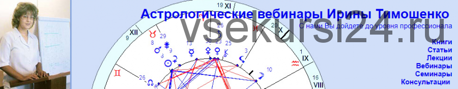 Минорные элементы гороскопа. Часть 4 (Ирина Тимошенко)