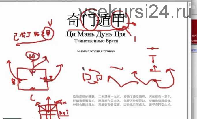 Таинственные Врата Ци Мэнь Дунь Цзя - Базовые теории и техники (Владимир Захаров)