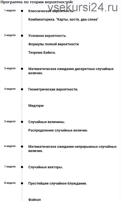 [ШАД] Теория вероятностей для ШАД (Александр Лыков)