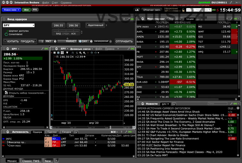 Работа с терминалом TWS от Interactive Brokers (Оксана Гафаити)