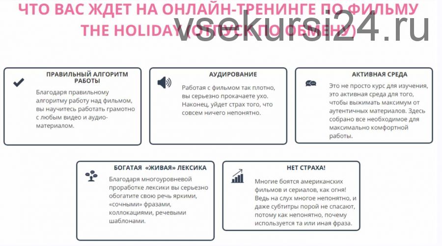 Онлайн-тренинг по фильму «Отпуск по обмену». Пакет The Holiday (Людмила Мандель)