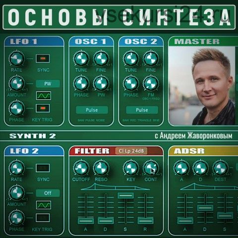 [OnlineMasterClass] Основы звукового синтеза (Андрей Жаворонков)