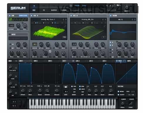 [Wikisound] Полное изучение синтезатора SERUM (Сергей Юрьев)