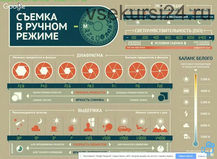 Интенсив 'Видеосъемка для чайников' (Дмитрий Попов)