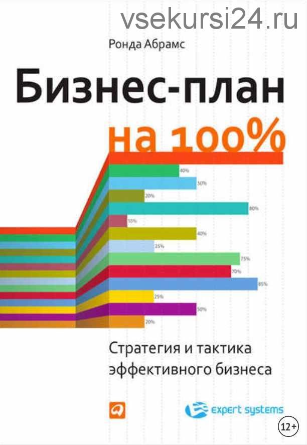 Бизнес-план на 100%. Стратегия и тактика эффективного бизнеса (Ронда Абрамс)