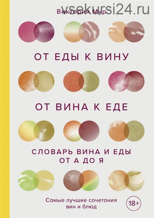 От еды к вину. От вина к еде: словарь вина и еды от А до Я (Виктория Мур)