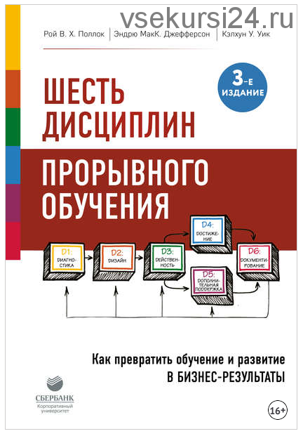 Шесть дисциплин прорывного обучения. Как превратить обучение и развитие в бизнес-результаты (Эндрю МакК. Джефферсон, Кэлхун Уик, Рой Поллок)