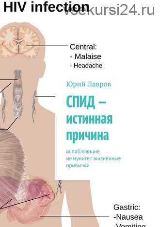 СПИД – истинная причина. Ослабляющие иммунитет жизненные привычки (Юрий Лавров)