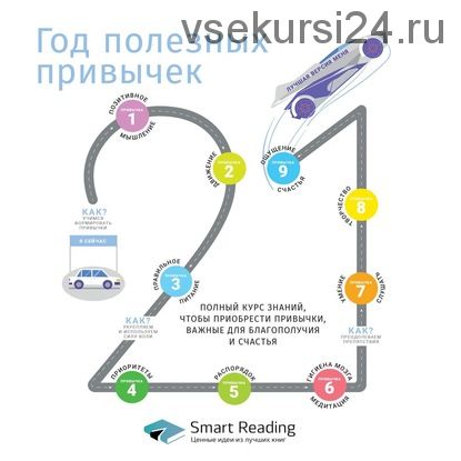 [Аудиокнига] Год полезных привычек. Полный курс знаний [Smart Reading]