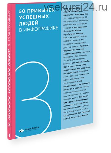 [Smart Reading] 50 привычек успешных людей в инфографике