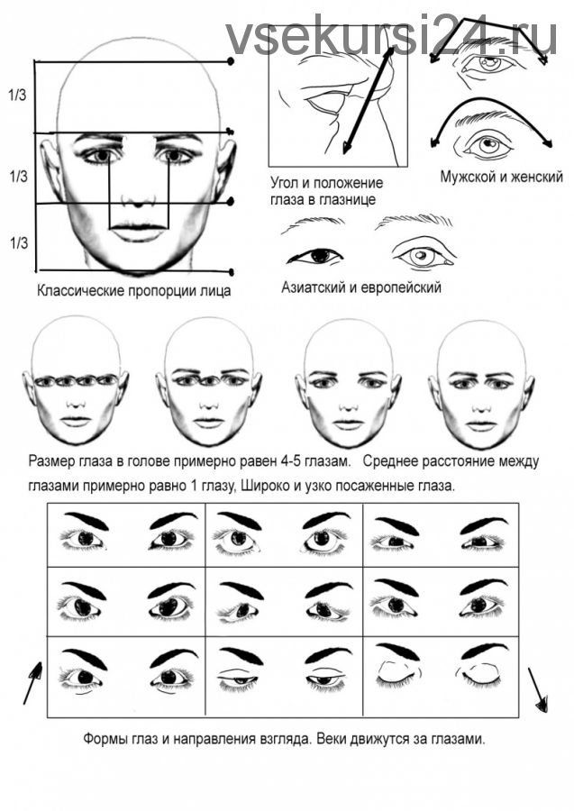 Методичка 'Шпаргалки для начинающих 2' (Наталья Филинова)