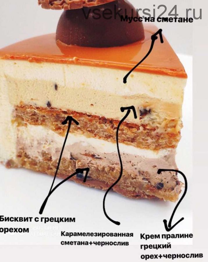 [Кондитерка] Торт 'Чернослив & грецкий орех'. Рецепт (Светлана Кошкина)