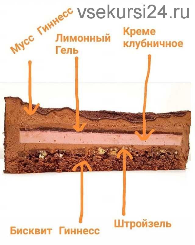 [Кондитерка] Торт «Гиннес». Рецепт (Светлана Кошкина)